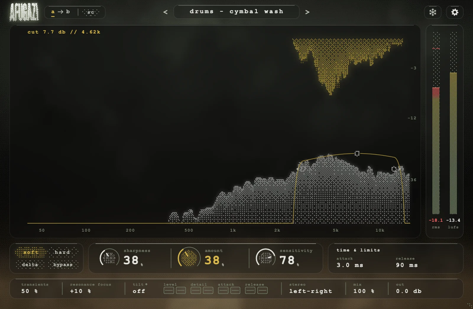 SUPPRESSOR on a harsh hi-hat